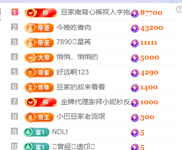 ♚~小巴豆~贪财好色主播图片