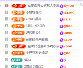 ♚~小巴豆~贪财好色主播照片