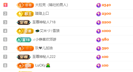 亿宝💞砥砺前行的图片