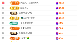 亿宝💞砥砺前行主播照片