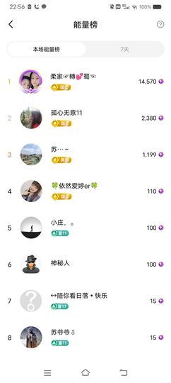 小芳，🌸减肥打卡主播照片