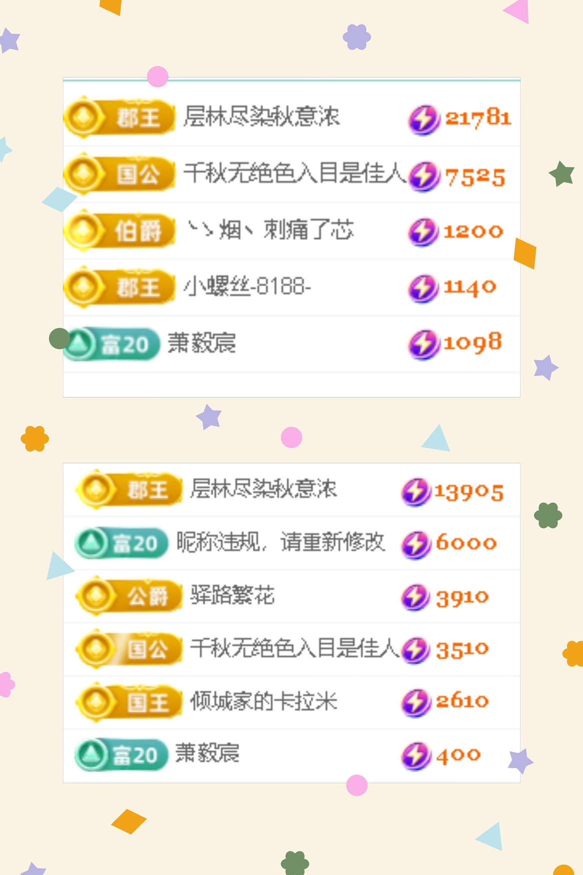 倾城🌸晚上回家休主播图片