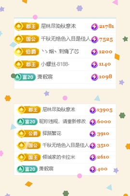 倾城🌸跳舞最哇塞主播照片