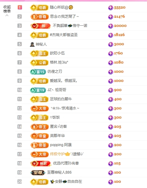 依芝の月底求过任务主播图片