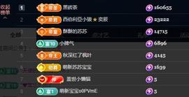 苏苏的茶茶神位啦主播照片
