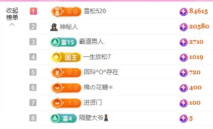 金牌代理❤玲儿❤的图片