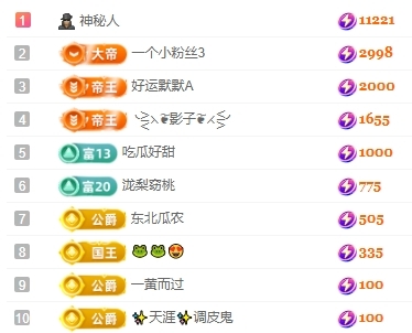 冰凌吖~的图片
