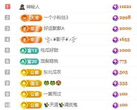 冰凌吖~主播照片