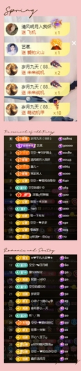 空空~❤主播照片