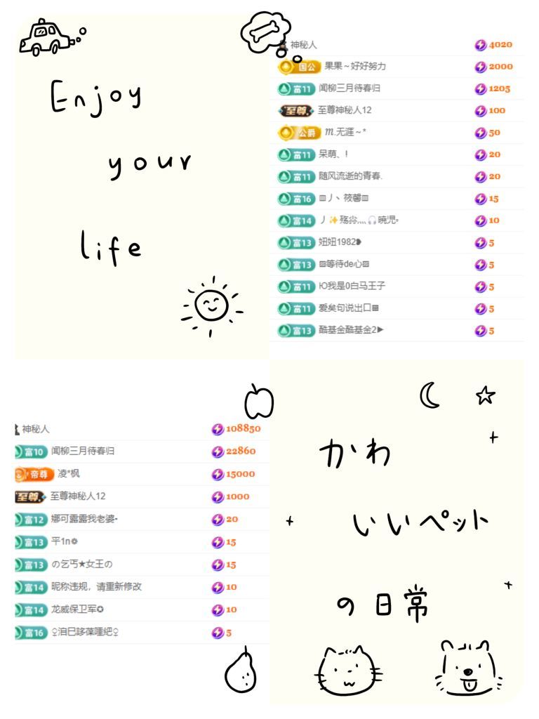 洛洛seven的图片