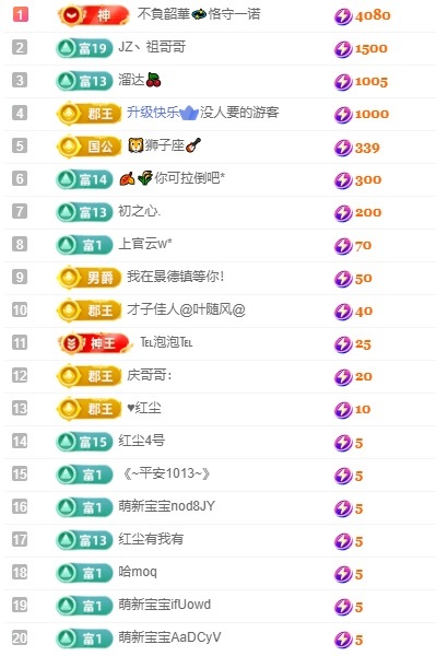 悦悦🧚‍♀️的图片