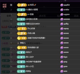 少女Cc主播照片