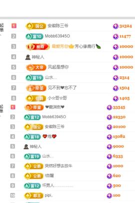 雨晴❤️休息中主播照片