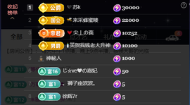 ⇖T狗⇗主播照片
