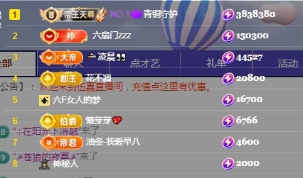 嘉賀青銅哥帝皇天尊主播圖片