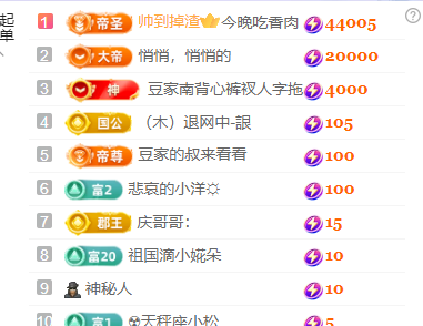 ♚~小巴豆~贪财好色主播图片