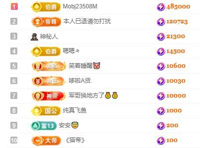 一字马~依棠的图片