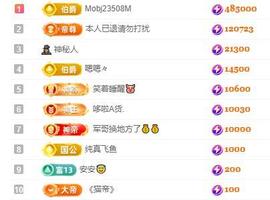 一字马~依棠主播照片