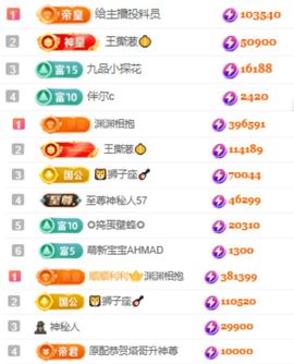 茶茶幸运星主播照片
