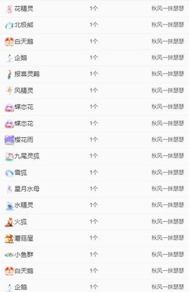 冉冉🍀休手机不定时主播照片