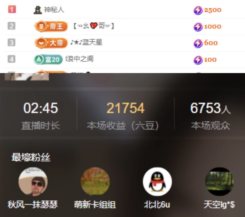 冉冉🍀休手机不定时的图片