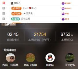 冉冉🍀休手机不定时主播照片