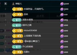 金麒麟好运连连🎤主播照片