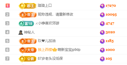 亿宝💞砥砺前行的图片