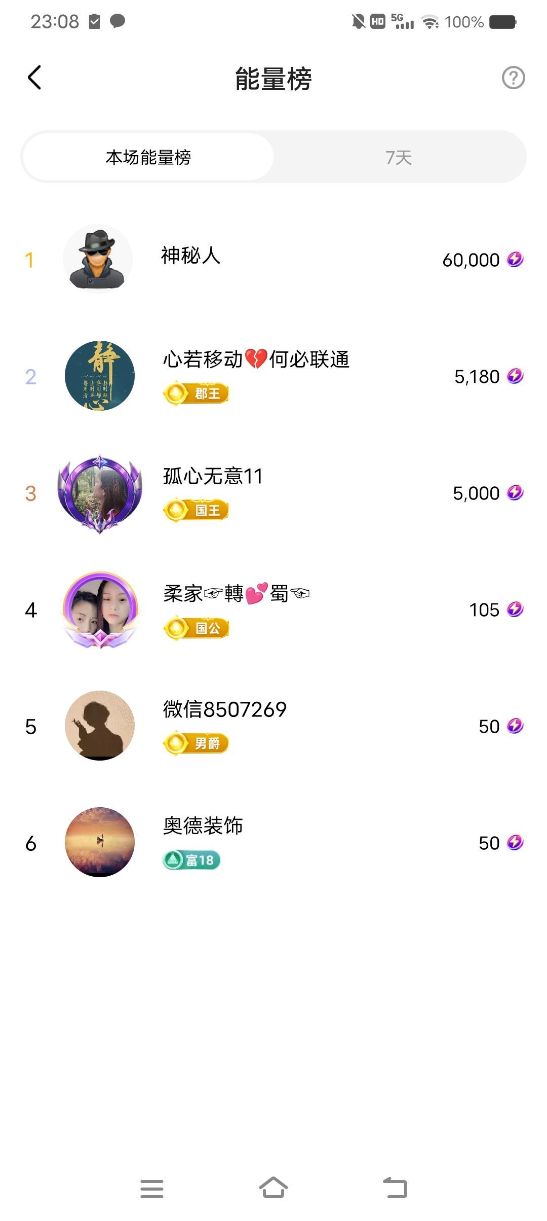 小芳，🌸减肥打卡的图片