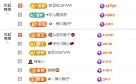 菲儿♥好运来🌈主播照片