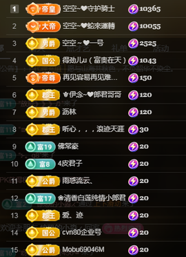 空空~❤主播照片