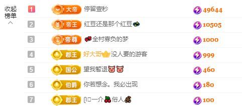 小甜甜6号生日💕主播图片
