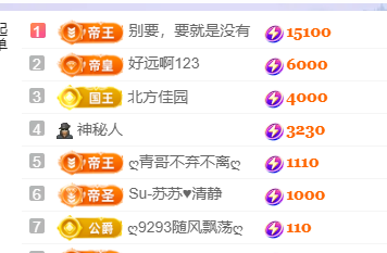 ♚~小巴豆~贪财好色主播图片