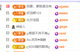 ♚~小巴豆~贪财好色的图片