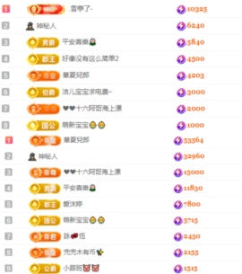 小蛋挞求一束光~主播照片