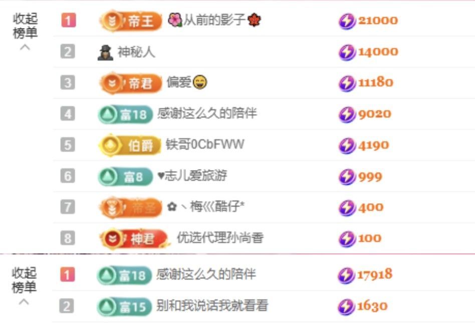 菲儿♥好运来🌈主播图片