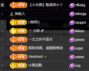小婷🎤烟嗓唱歌☆づ的图片