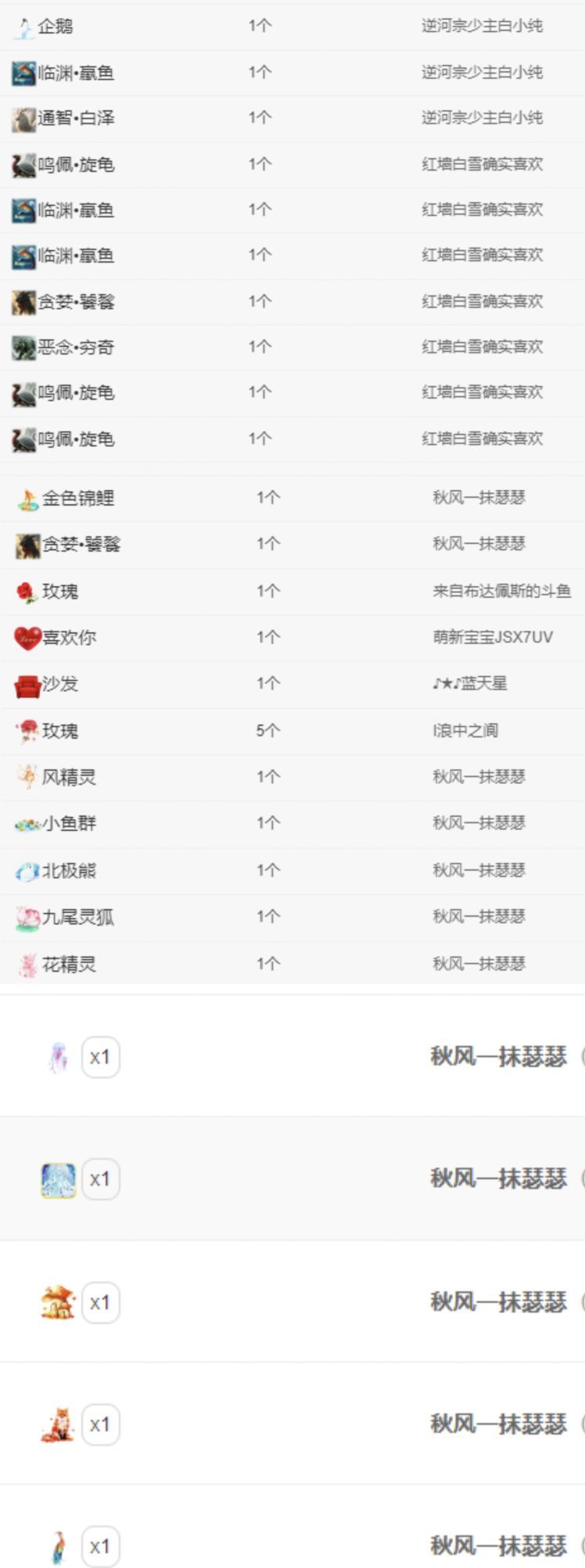 冉冉🍀休手机不定时的图片