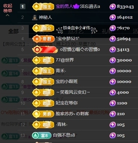宝儿♚贺淡忘哥国王啦主播照片