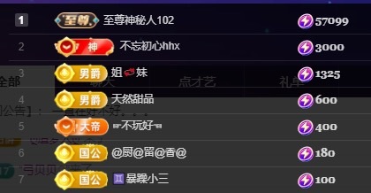 若初??主播圖片