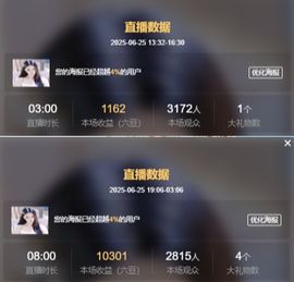 洛洛💦养病中不连麦主播照片