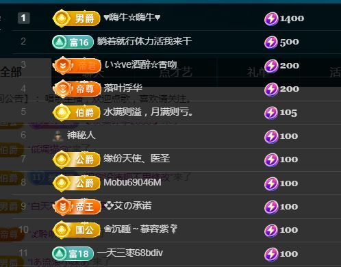 金麒麟好運(yùn)連連??主播圖片