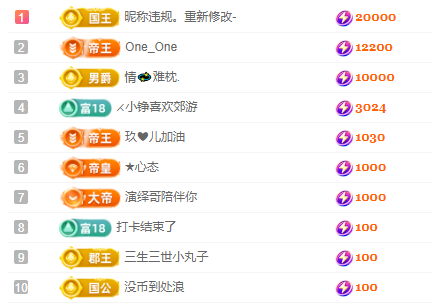 亿宝💞砥砺前行的图片