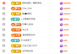 亿宝💞求赐个家长吧主播照片
