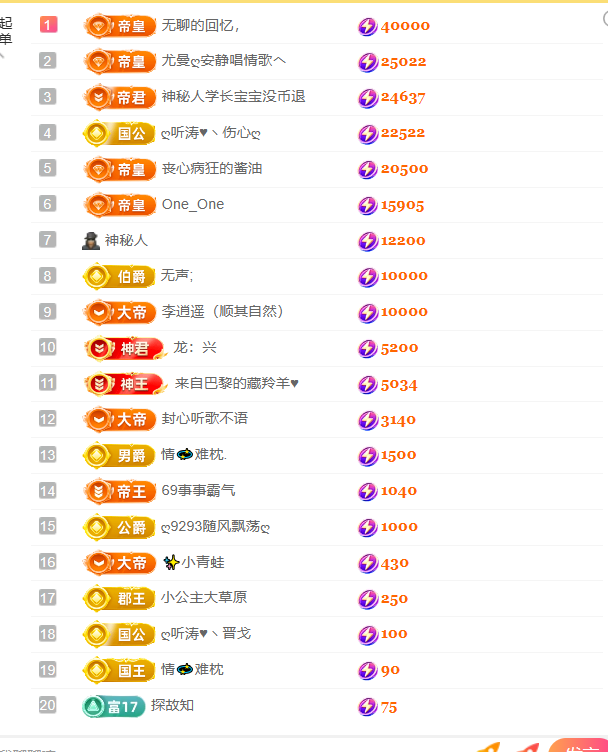 涛子爱唱歌的图片