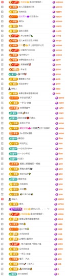 大坤✨贺老大元始天尊主播照片