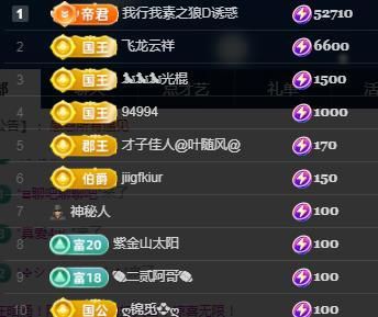 何芯დ播会主播图片