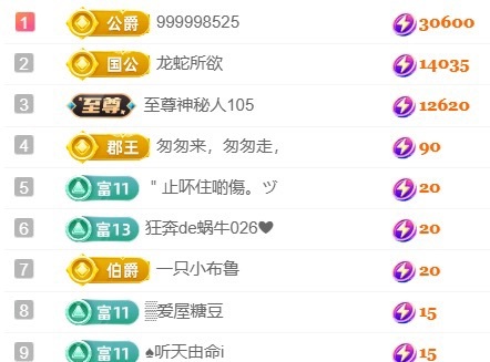 Taurus温瞳主播图片