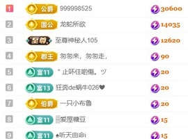 Taurus温瞳主播照片