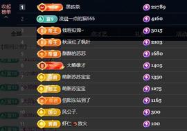 苏苏，越来越好主播照片